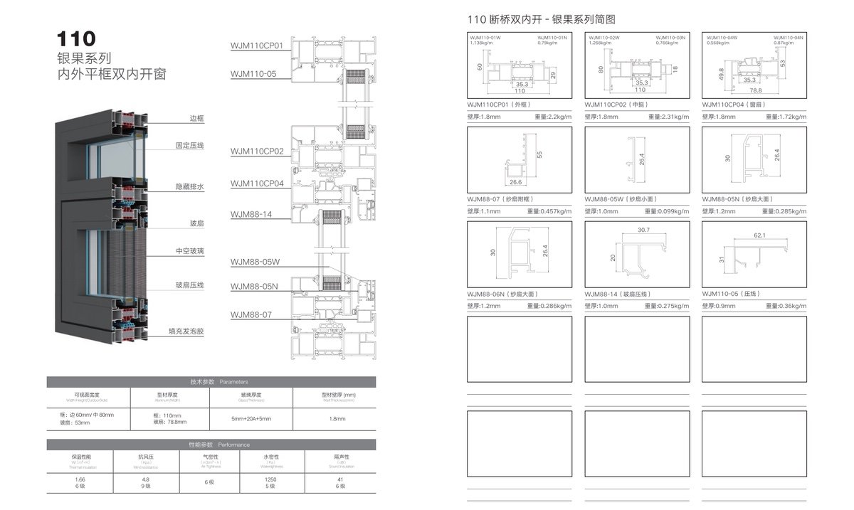 110雙內(nèi)開窗-銀果系列